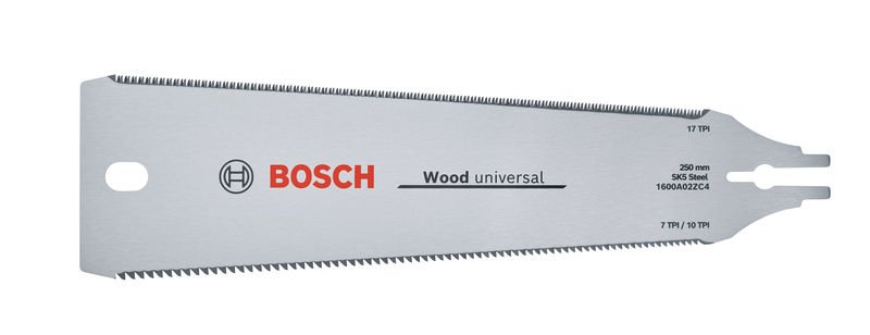 Produktbild Lieferumfang
