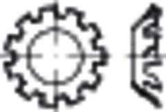 DIN 6797 FST galZn V 6,4 HP