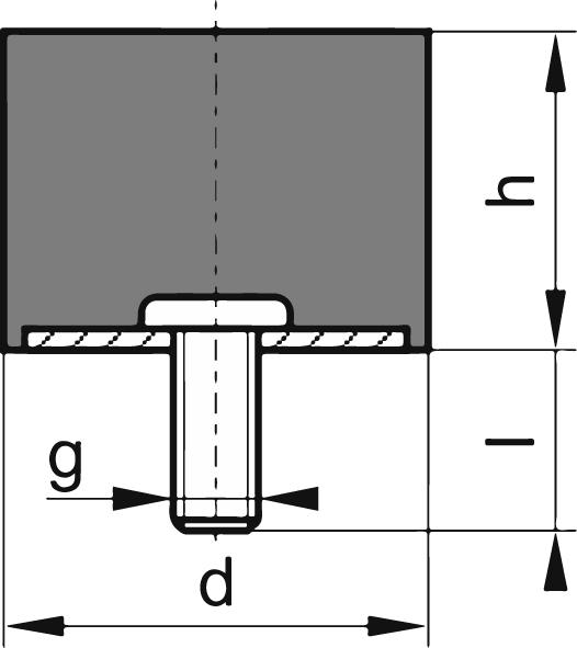 Gummi-Metall-Puffer, Ausführung D, 1 Gewindebolzen