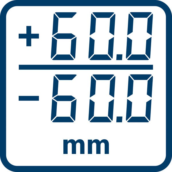 Symbol
