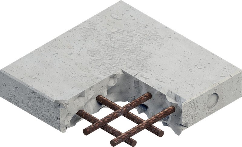 Material-Symbol