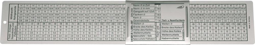 DIN-Gewindeschieber 260x50mm HP