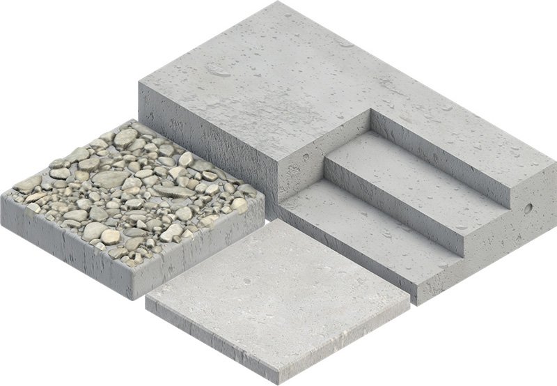 Material-Symbol