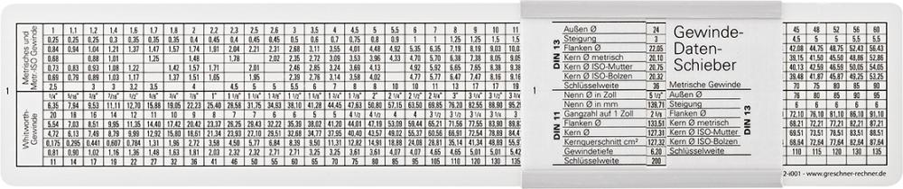 DIN-Gewindeschieber 260x50mm FORMAT