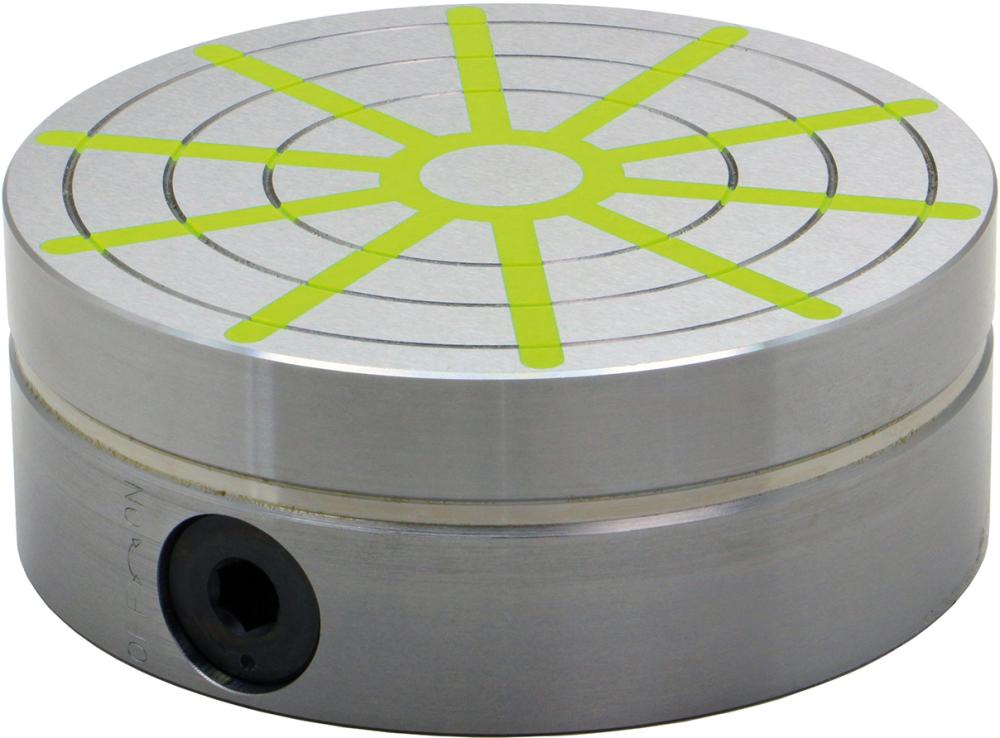 Permanent-Magnetrundfutter RS