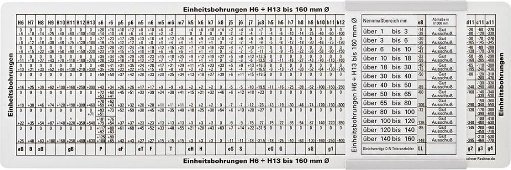 ISO-Passungsschieber 280x80mm FORMAT