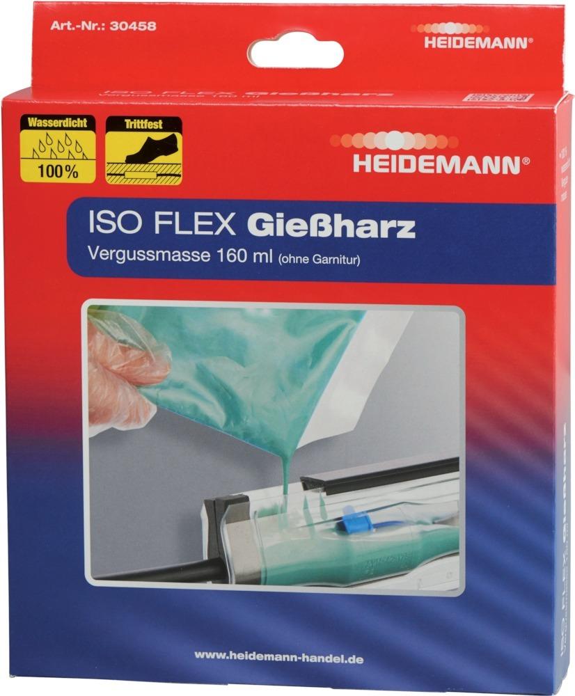 ISO FLEX Giessharz Set für NYY o. NYM-Kabel
