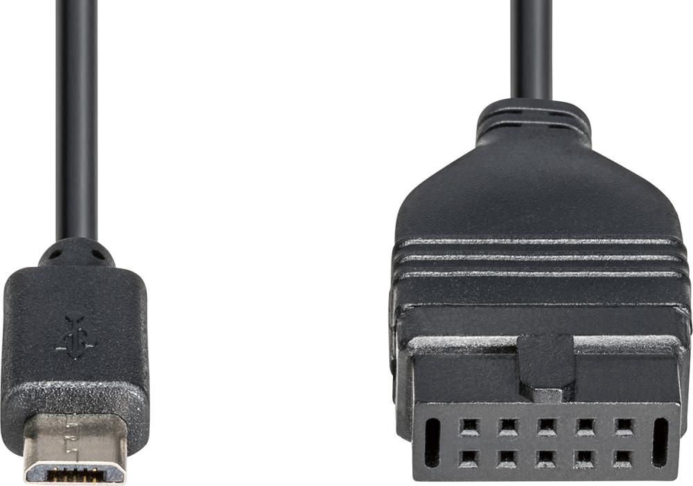 Datenkabel USB für Bügelmessschrauben FORMAT