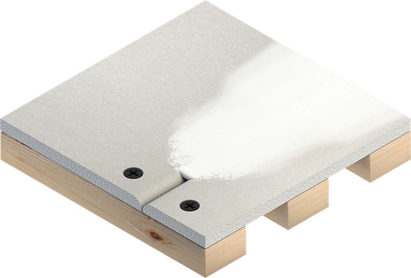 Material-Symbol